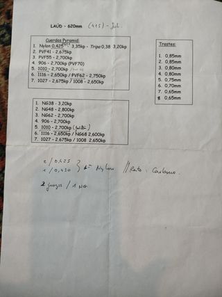 Laud Renacentista - Francisco Hervás