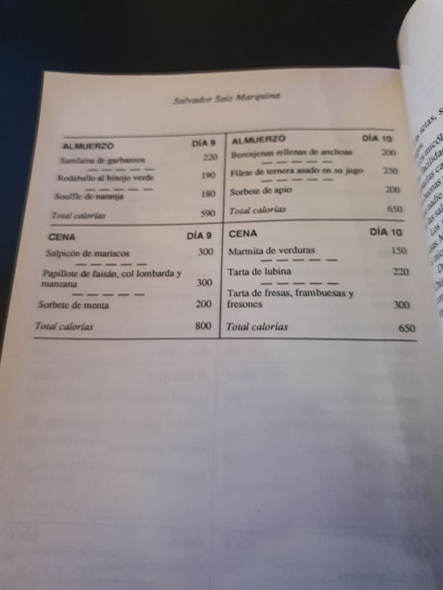 Las Cocinas que yo conozco. Salvador Saiz