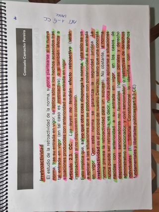 Apuntes Derecho Civil. Parte General