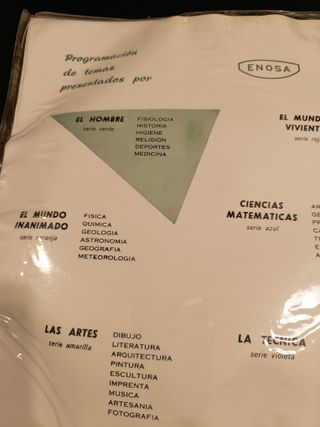 Enoscop -Hª de España, Prehistoria y Edad Antigua