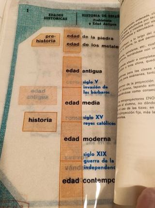 Enoscop -Hª de España, Prehistoria y Edad Antigua