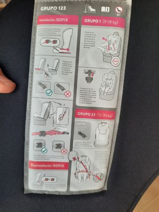 Silla de coche grupo 123 con Isofix