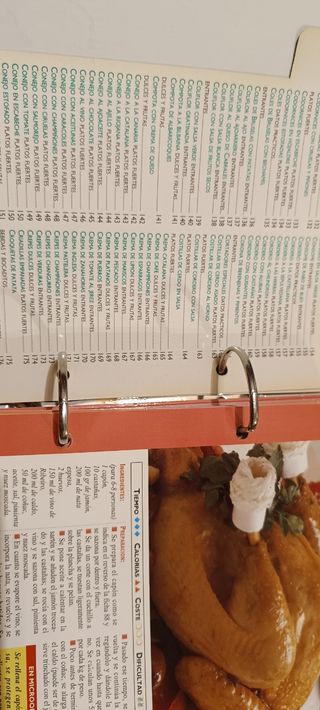 Recetas de cocina vintage