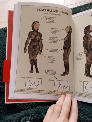 Sex Story cómics en español