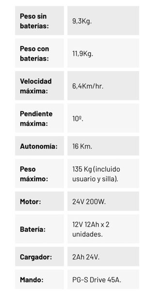 Motor auxiliar eléctrico para silla de ruedas