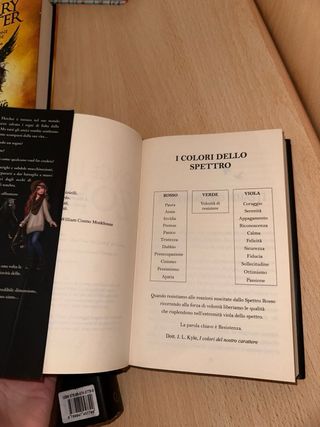 Libri “ Once Upon a Zombie”