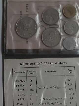 Estuche monedas mundial 82