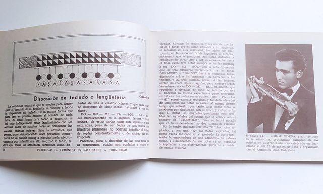 MÉTODO LATORRE PARA ARMÓNICA + 7 PARTITURAS