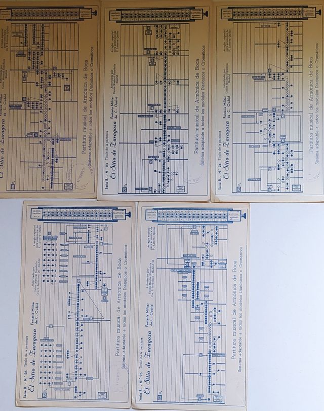 MÉTODO LATORRE PARA ARMÓNICA + 7 PARTITURAS