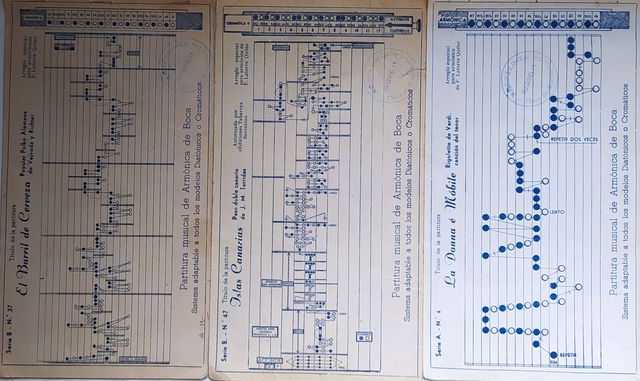 MÉTODO LATORRE PARA ARMÓNICA + 7 PARTITURAS