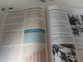 Historia de España proyecto futura Bachillerato