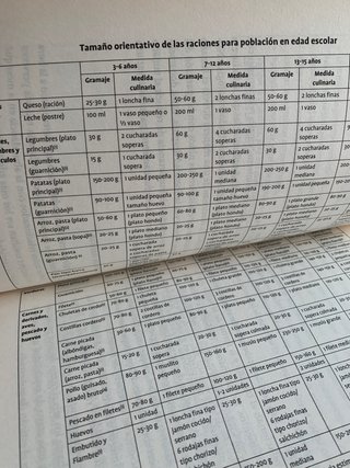 Libro:El estirón