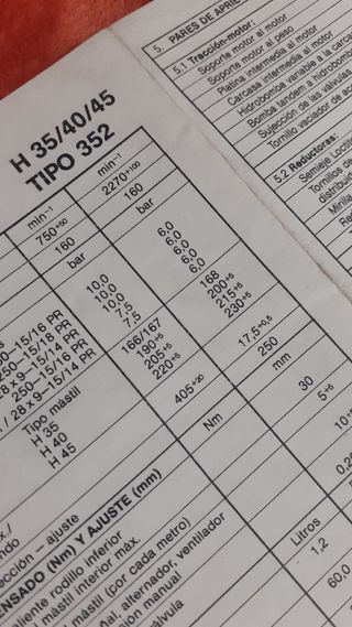 MANUALES CARRETILLAS ELEVADORAS LINDE