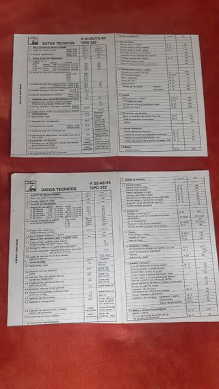 MANUALES CARRETILLAS ELEVADORAS LINDE