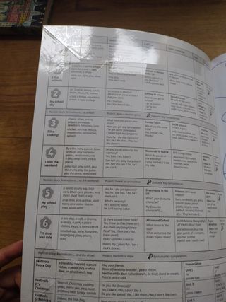 Libro inglés 3° primaria All about us. Oxford.