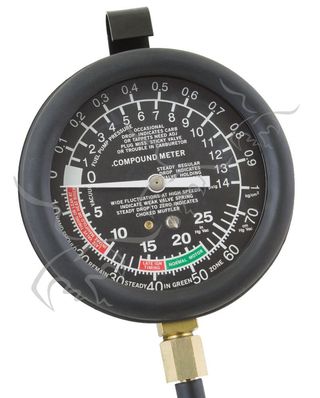 Vacuómetro y comprobador de presión y vacío