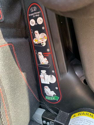 Silla grupo I, II, III