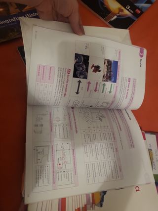 2 eso tecnología