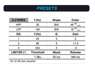 Caja Doble 18 Beyma Abedul