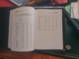 Tablas elucidación estructural de compue