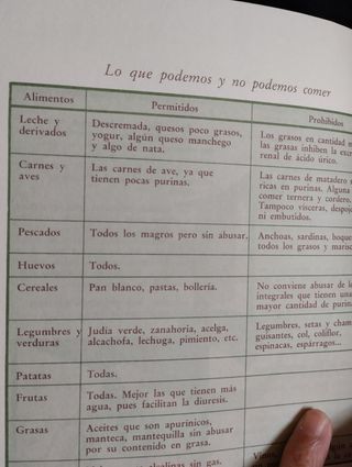 Libro La salud por la dieta