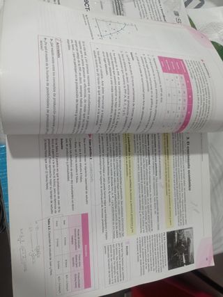 LA+SB Economia 1 Bachillerato