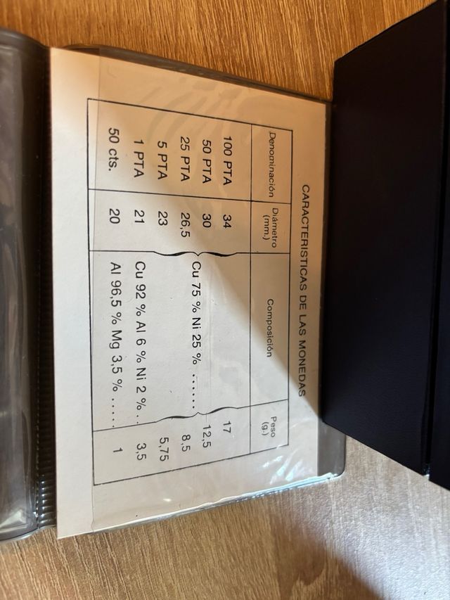 Estuche monedas Mundial 82