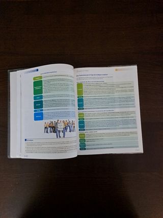 Formación y orientación laboral 360° (Ciclos Formativos) (Spanish Edition)