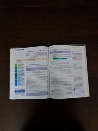 Formación y orientación laboral 360° (Ciclos Formativos) (Spanish Edition)