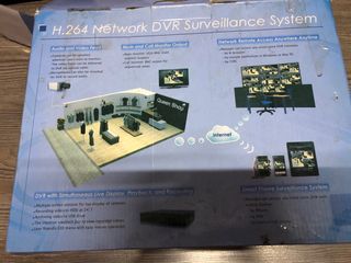 Registratore DVR compatto H.264 Network