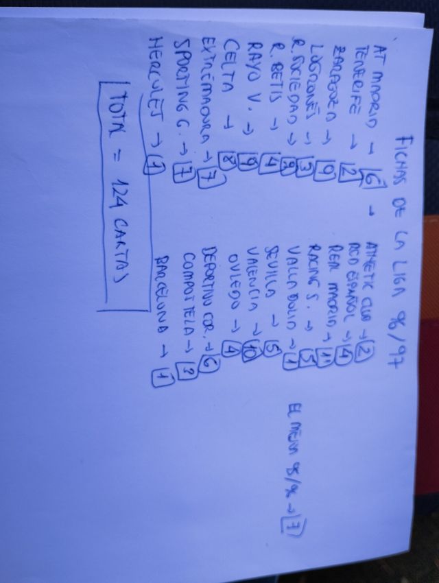 Cartas de la liga 96/97