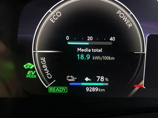 Toyota C-HR 2.0 220PH PLUG-IN ADVANCE