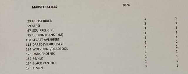 Marvel Cards - Panini 2024 Marvelbattles