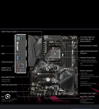 Pc Gaming Ryzen 5 Gtx 1070ti