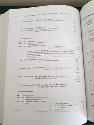 Supuestos prácticos de contabilidad financiera y de sociedades: 6ª edición actualizada