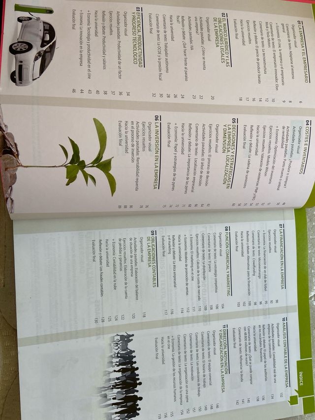 Pack Libros Economía de la empresa