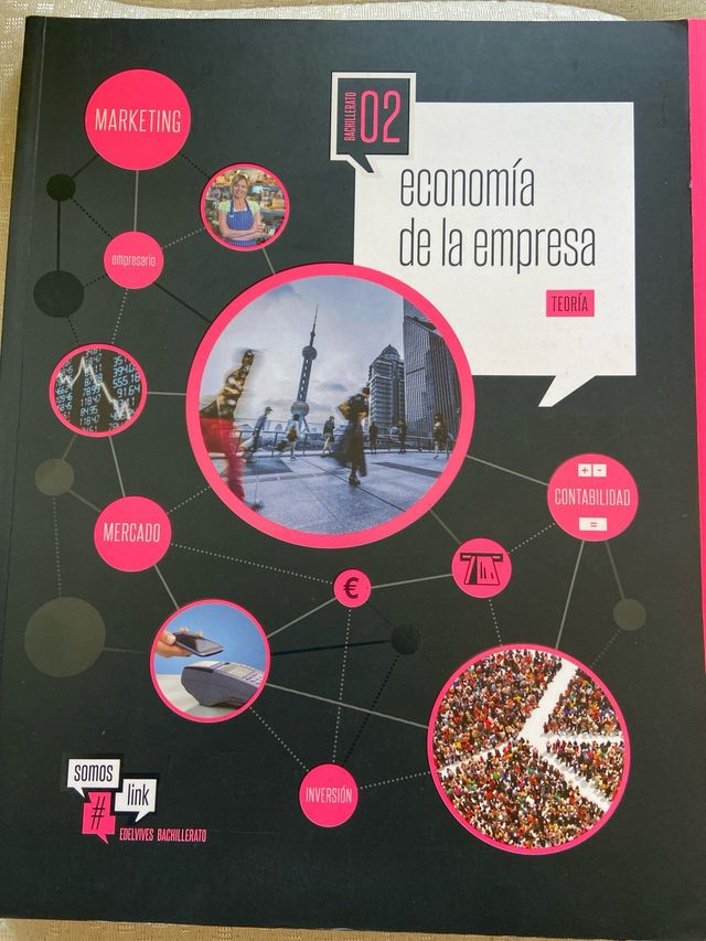 Pack Libros Economía de la empresa