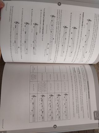 Mi método impromptu