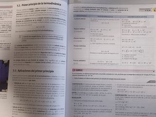Libro Física y Química, Primero de bachiller