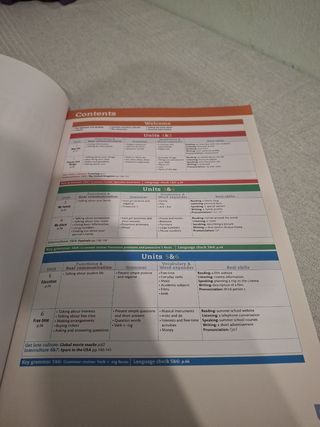 Libro de Inglés Students Book