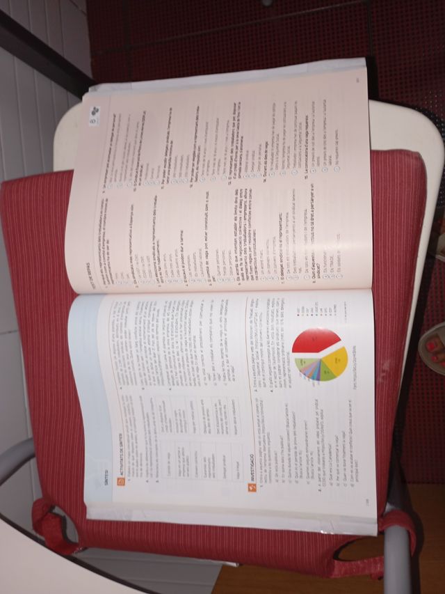 Formació i orientació laboral. Grau mitjà