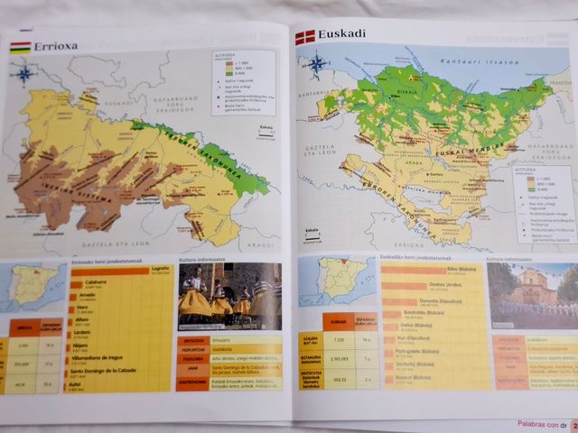 Libros 📚 SANTILLANA EUSKERA 5 Y 6