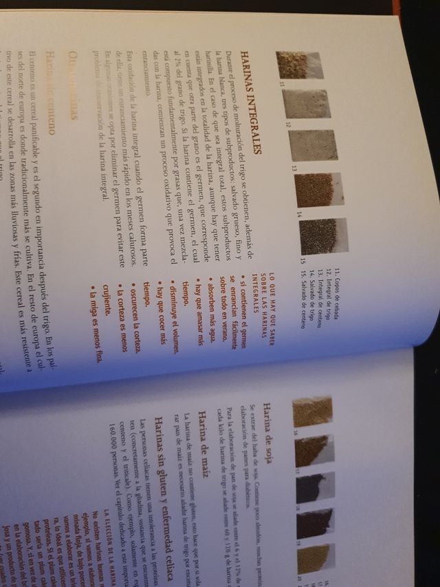 Hacer pn es fácil Monagud Editores