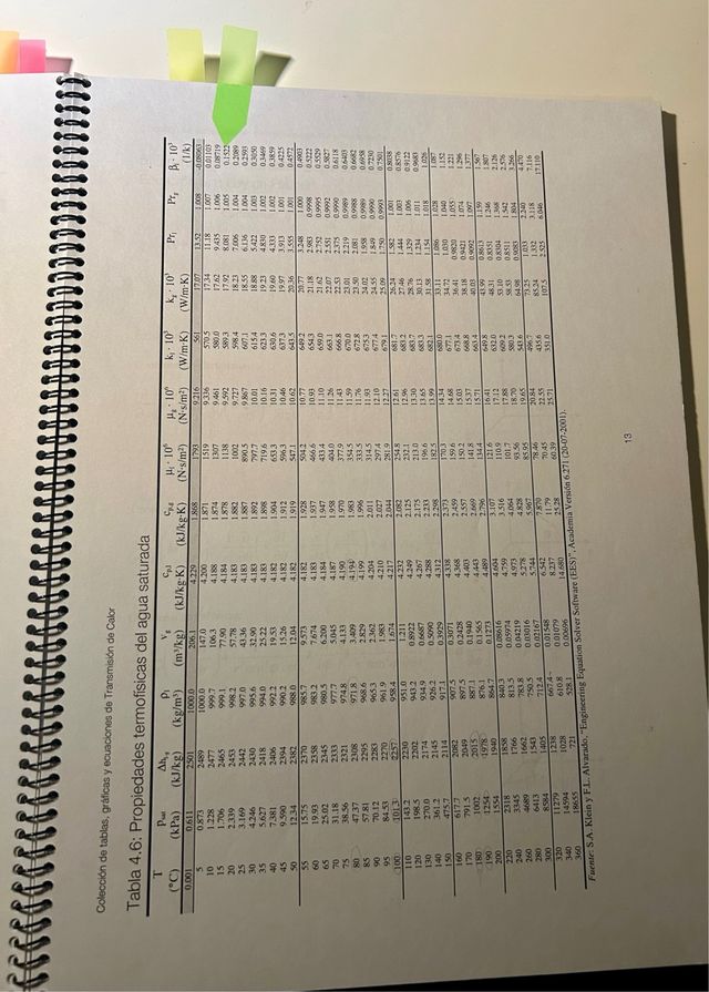 Transmisión de Calor Ingeniería Térmica y Tablas