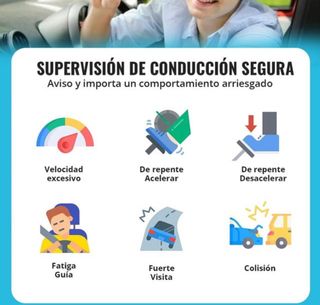 Rastreador GPS
