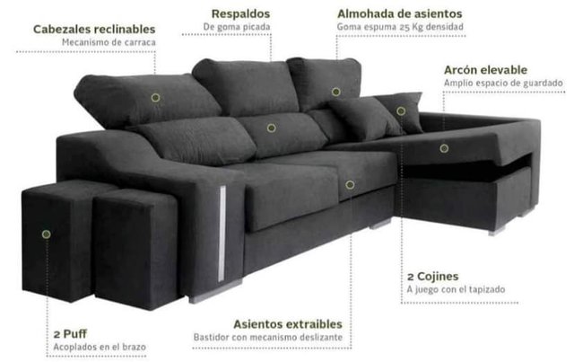 OFETRA Sofá nuevo con chaise longue, arcón y puff