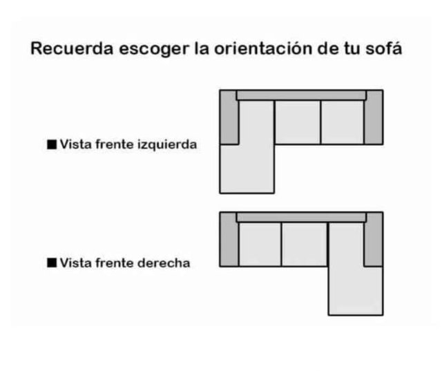 OFETRA Sofá nuevo con chaise longue, arcón y puff