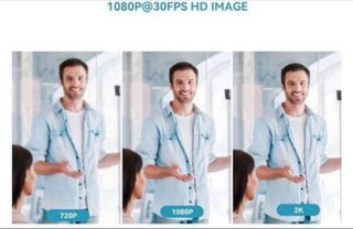 Telecamera per videoconferenze