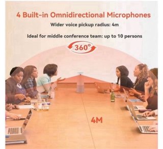 Telecamera per videoconferenze
