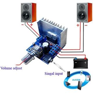 Amplificador sonido